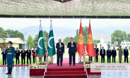 Pakistan Kyrgyzstan ties