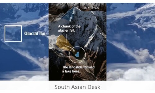 Nepal floods: Nepal's Flood Crisis: UN Warns of Climate Change Threat