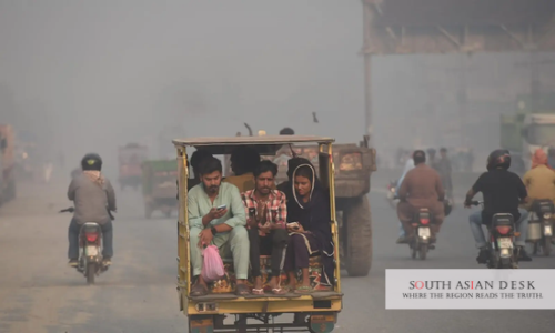 Lahore Air Quality