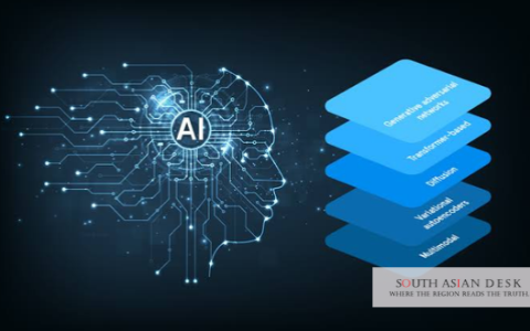 Rogue AI Agents