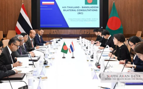 Bangladesh-Thailand Trade Deficit