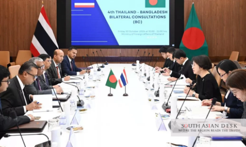 Bangladesh-Thailand Trade Deficit